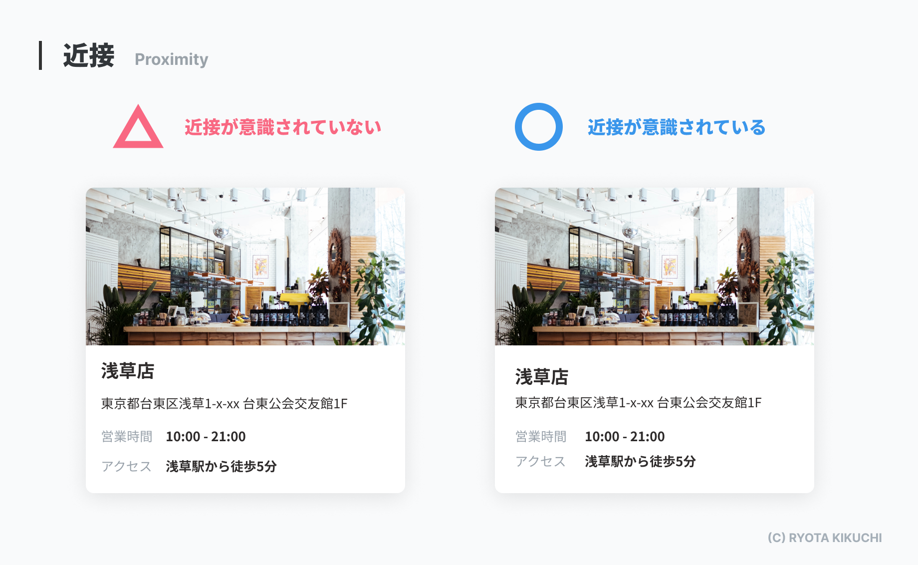 近接できている場合とそうでない場合の比較図