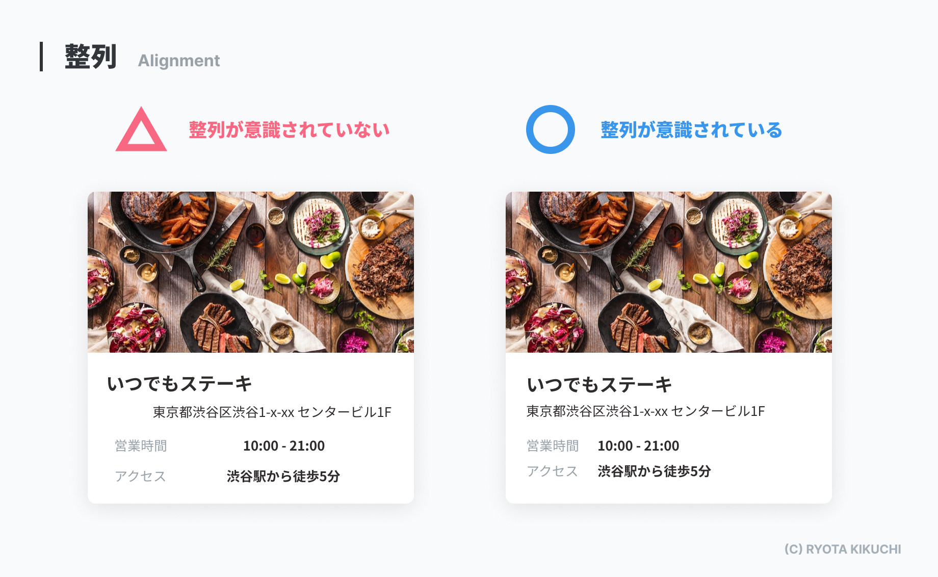 整列できている場合とそうでない場合の比較図